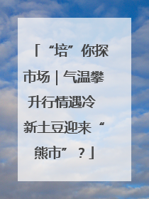 “培”你探市场｜气温攀升行情遇冷 新土豆迎来“熊市”？