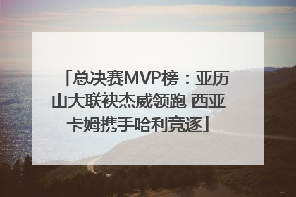 总决赛MVP榜：亚历山大联袂杰威领跑 西亚卡姆携手哈利竞逐