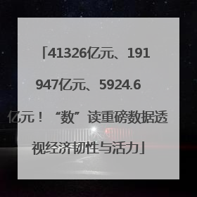 41326亿元、191947亿元、5924.6亿元！“数”读重磅数据透视经济韧性与活力
